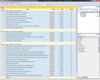 Business Process Harmonization Checklist