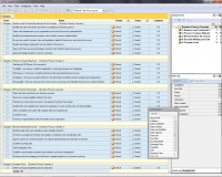 Business Process Scenario Checklist