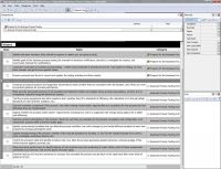 Business Process Testing Checklist