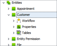 Custom Database Specification Checklist