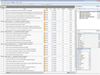 Financial management template for managers