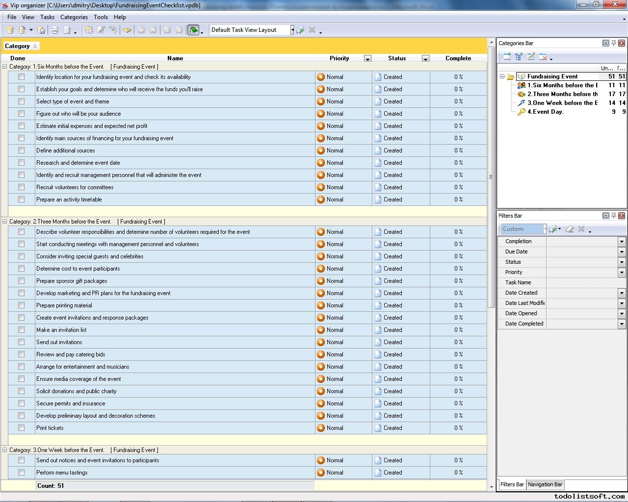 Fundraising Campaign Planning Template