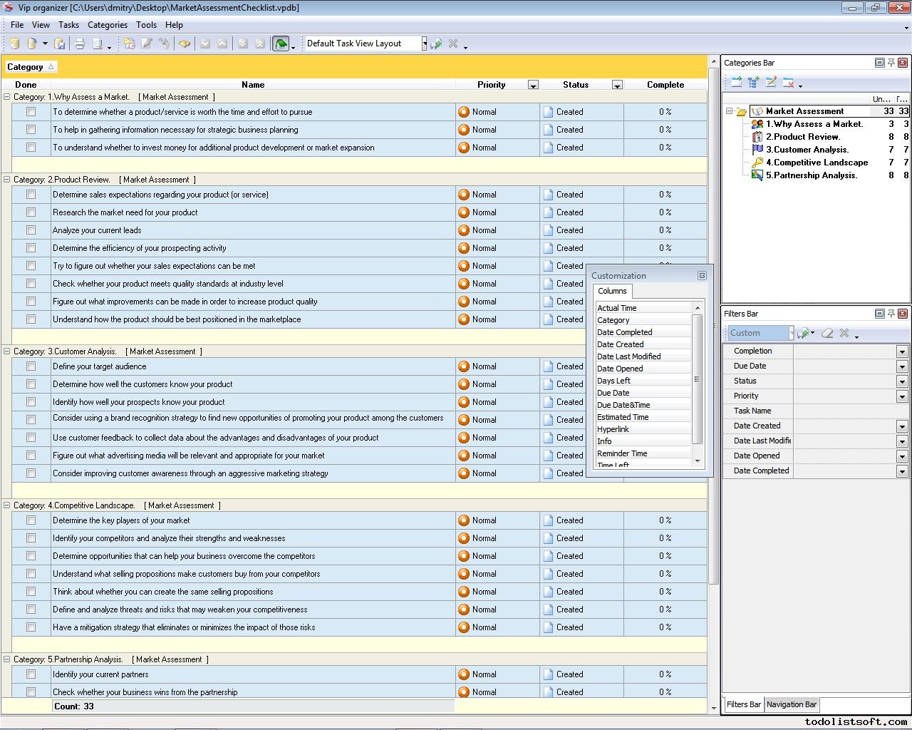 Go To Market Strategy Checklist Marketing Strategy