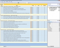 Market Penetration Strategy Checklist