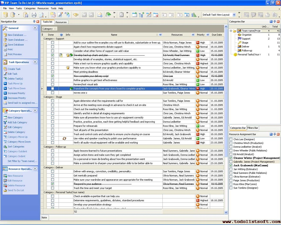 Project Task Estimation Template