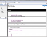 Process Modeling Checklist