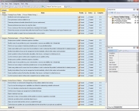 Process Problem Solving Checklist 