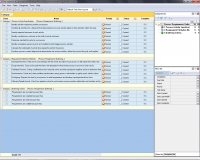 Process Requirements Gathering Checklist