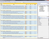 Project Metrics Checklist