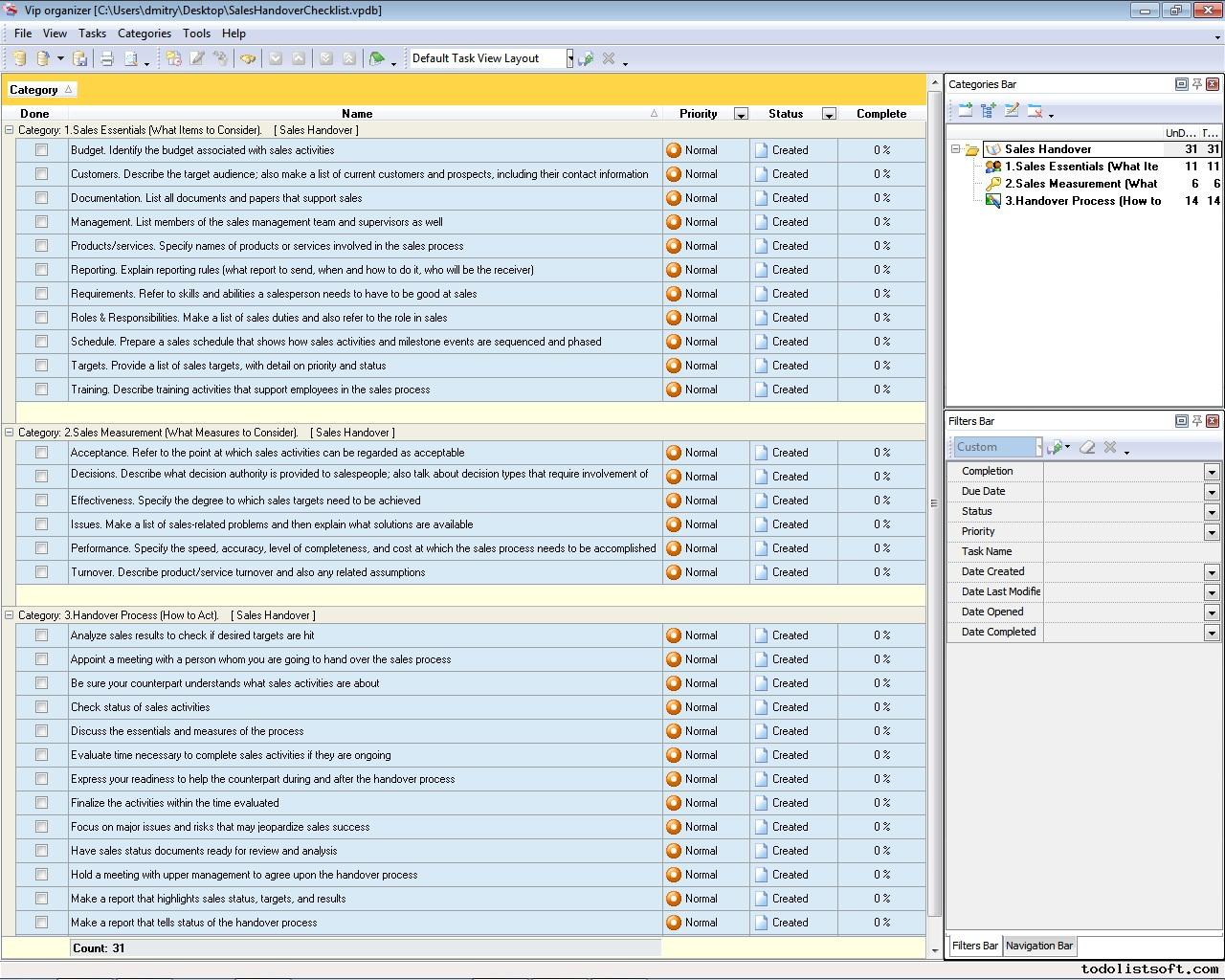 Attrition Project Report Pdf