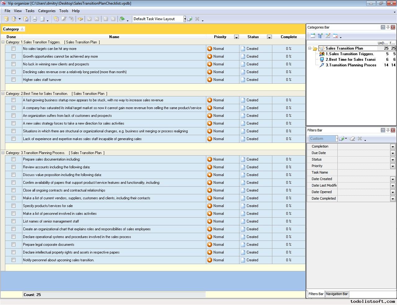 Software Project Transition Plan Checklist