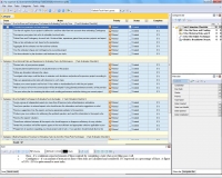 Task Estimation Checklist